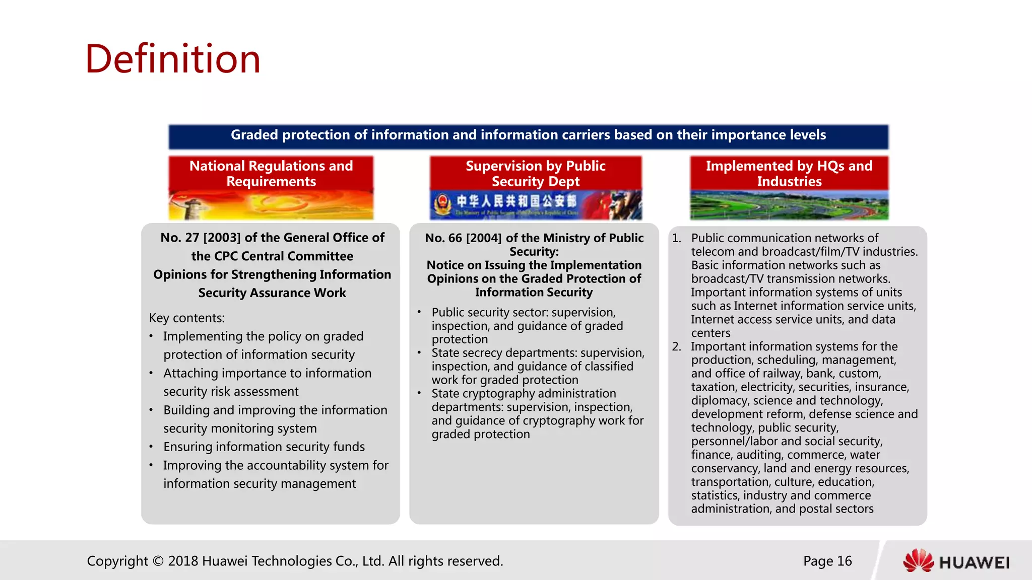 102 Information security standards and specifications | PPTX