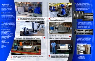 The Vincent
Screw Press is a
continuous dewater-
ing press, custom en-
gineered for your ap-
plication.
The screw rotates inside a
screen, forcing liquid through
this screen. The screens are
built with stainless steel pro-
file bar (wedgewire) or rein-
forced perforated sheets.
The CP/VP model screw
presses are most com-
monly used in the following
applications, but are not lim-
ited to this list:
The Vincent Press han-
dles materials often
considered unpressable,
accepts variable feed rates
and has low operating and
maintenance costs.
Press cake moisture is con-
trolled by a discharge cone,
actuated by an air cylinder.
This provides an additional
level of dewatering control on-
ly offered by Vincent.
The screw has a graduated
pitch with interrupted flighting
to maximize dewatering and
prevent co-rotation when
paired with resistor teeth.
The VP
The VP
The VP-
-
-24 screw presses are used in dewatering tobacco
24 screw presses are used in dewatering tobacco
24 screw presses are used in dewatering tobacco
stems and dust.
stems and dust.
stems and dust.
All of Vincents screw presses can be
All of Vincents screw presses can be
All of Vincents screw presses can be
made vapor tight and ATEX certified.
made vapor tight and ATEX certified.
made vapor tight and ATEX certified.
This VP
This VP
This VP-
-
-24 is used in a pectin application.
24 is used in a pectin application.
24 is used in a pectin application.
All of Vincents screw presses are
All of Vincents screw presses are
All of Vincents screw presses are
made in America. Note this CP
made in America. Note this CP
made in America. Note this CP-
-
-10
10
10
has the CIP spray system option.
has the CIP spray system option.
has the CIP spray system option.
This VP
This VP
This VP-
-
-24 was built for Corn Wet Milling and is
24 was built for Corn Wet Milling and is
24 was built for Corn Wet Milling and is
equipped with the optional inlet hopper screen.
equipped with the optional inlet hopper screen.
equipped with the optional inlet hopper screen.
The VP screw press is used in both vir-
The VP screw press is used in both vir-
The VP screw press is used in both vir-
gin and recycle mills to press waste
gin and recycle mills to press waste
gin and recycle mills to press waste
streams and screen rejects.
streams and screen rejects.
streams and screen rejects.
Vincent
CORPORATION
The CP
The CP
The CP-
-
-4 lab screw press is our most popular model.
4 lab screw press is our most popular model.
4 lab screw press is our most popular model.
Results with it can be scaled to larger presses.
Results with it can be scaled to larger presses.
Results with it can be scaled to larger presses.
Pulp and Paper
Corn Wet Milling
Citrus Peel
Spent Brewers Grain
Fruit and Veg. Juicing
Cellulosic Ethanol
Cooker Crumb
Spent Coffee
Tobacco
Pectin
Xanthan Gum
Nutraceuticals
SPC
Bioresin
Etc...
 