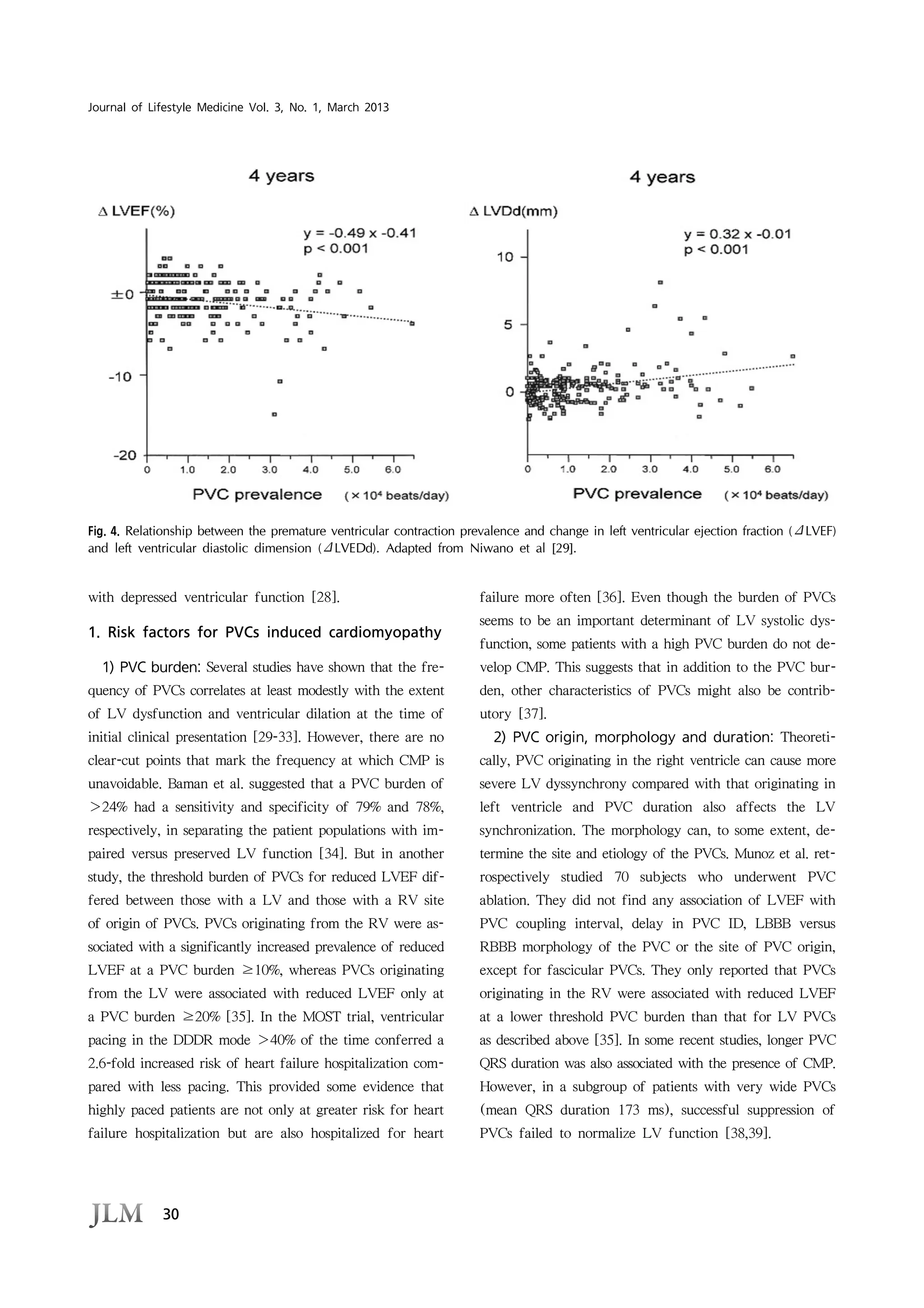 30
Journal of Lifestyle Medicine Vol. 3, No. 1, March 2013
Fig. 4. Relationship between the premature ventricular contraction prevalence and change in left ventricular ejection fraction (ΔLVEF)
and left ventricular diastolic dimension (ΔLVEDd). Adapted from Niwano et al [29].
with depressed ventricular function [28].
1. Risk factors for PVCs induced cardiomyopathy
1) PVC burden: Several studies have shown that the fre-
quency of PVCs correlates at least modestly with the extent
of LV dysfunction and ventricular dilation at the time of
initial clinical presentation [29-33]. However, there are no
clear-cut points that mark the frequency at which CMP is
unavoidable. Baman et al. suggested that a PVC burden of
＞24% had a sensitivity and specificity of 79% and 78%,
respectively, in separating the patient populations with im-
paired versus preserved LV function [34]. But in another
study, the threshold burden of PVCs for reduced LVEF dif-
fered between those with a LV and those with a RV site
of origin of PVCs. PVCs originating from the RV were as-
sociated with a significantly increased prevalence of reduced
LVEF at a PVC burden ≥10%, whereas PVCs originating
from the LV were associated with reduced LVEF only at
a PVC burden ≥20% [35]. In the MOST trial, ventricular
pacing in the DDDR mode ＞40% of the time conferred a
2.6-fold increased risk of heart failure hospitalization com-
pared with less pacing. This provided some evidence that
highly paced patients are not only at greater risk for heart
failure hospitalization but are also hospitalized for heart
failure more often [36]. Even though the burden of PVCs
seems to be an important determinant of LV systolic dys-
function, some patients with a high PVC burden do not de-
velop CMP. This suggests that in addition to the PVC bur-
den, other characteristics of PVCs might also be contrib-
utory [37].
2) PVC origin, morphology and duration: Theoreti-
cally, PVC originating in the right ventricle can cause more
severe LV dyssynchrony compared with that originating in
left ventricle and PVC duration also affects the LV
synchronization. The morphology can, to some extent, de-
termine the site and etiology of the PVCs. Munoz et al. ret-
rospectively studied 70 subjects who underwent PVC
ablation. They did not find any association of LVEF with
PVC coupling interval, delay in PVC ID, LBBB versus
RBBB morphology of the PVC or the site of PVC origin,
except for fascicular PVCs. They only reported that PVCs
originating in the RV were associated with reduced LVEF
at a lower threshold PVC burden than that for LV PVCs
as described above [35]. In some recent studies, longer PVC
QRS duration was also associated with the presence of CMP.
However, in a subgroup of patients with very wide PVCs
(mean QRS duration 173 ms), successful suppression of
PVCs failed to normalize LV function [38,39].
 