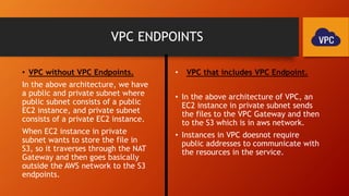 Amazon Virtual Private Cloud (VPC) | PPTX