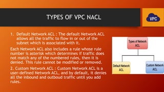 Amazon Virtual Private Cloud (VPC) | PPTX