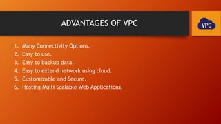 Amazon Virtual Private Cloud (VPC) | PPTX