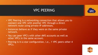 Amazon Virtual Private Cloud (VPC) | PPTX