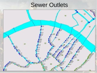 Sewer Outlets 