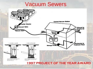 Vacuum Sewers 1997 PROJECT OF THE YEAR AWARD 