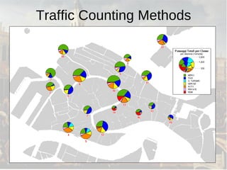 Traffic Counting Methods 