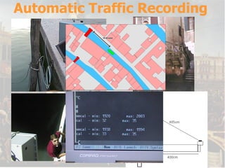 Automatic Traffic Recording 