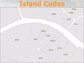 Island Codes 