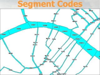 Segment Codes 