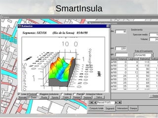 SmartInsula 