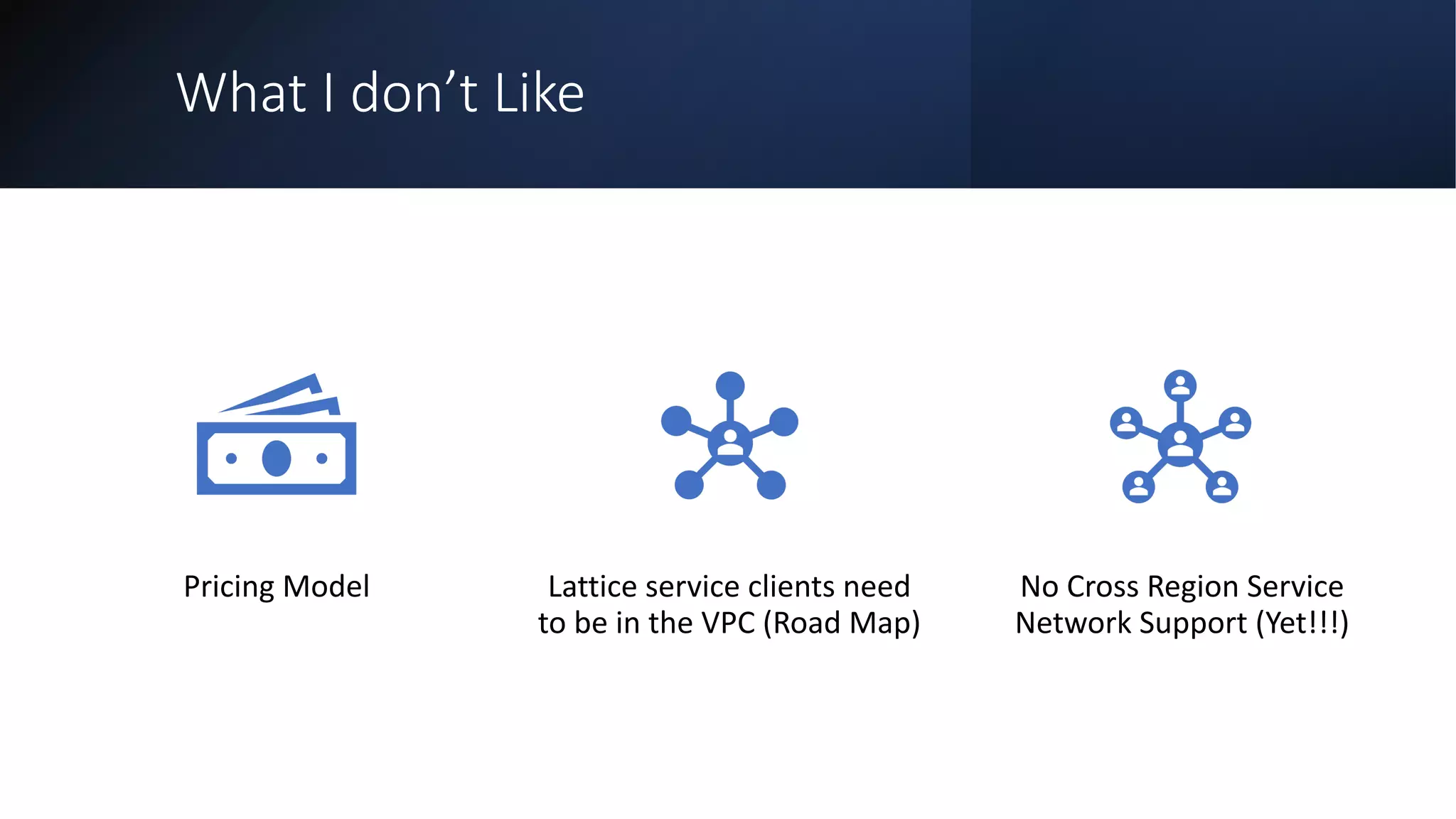 What I don’t Like
Pricing Model Lattice service clients need
to be in the VPC (Road Map)
No Cross Region Service
Network Support (Yet!!!)