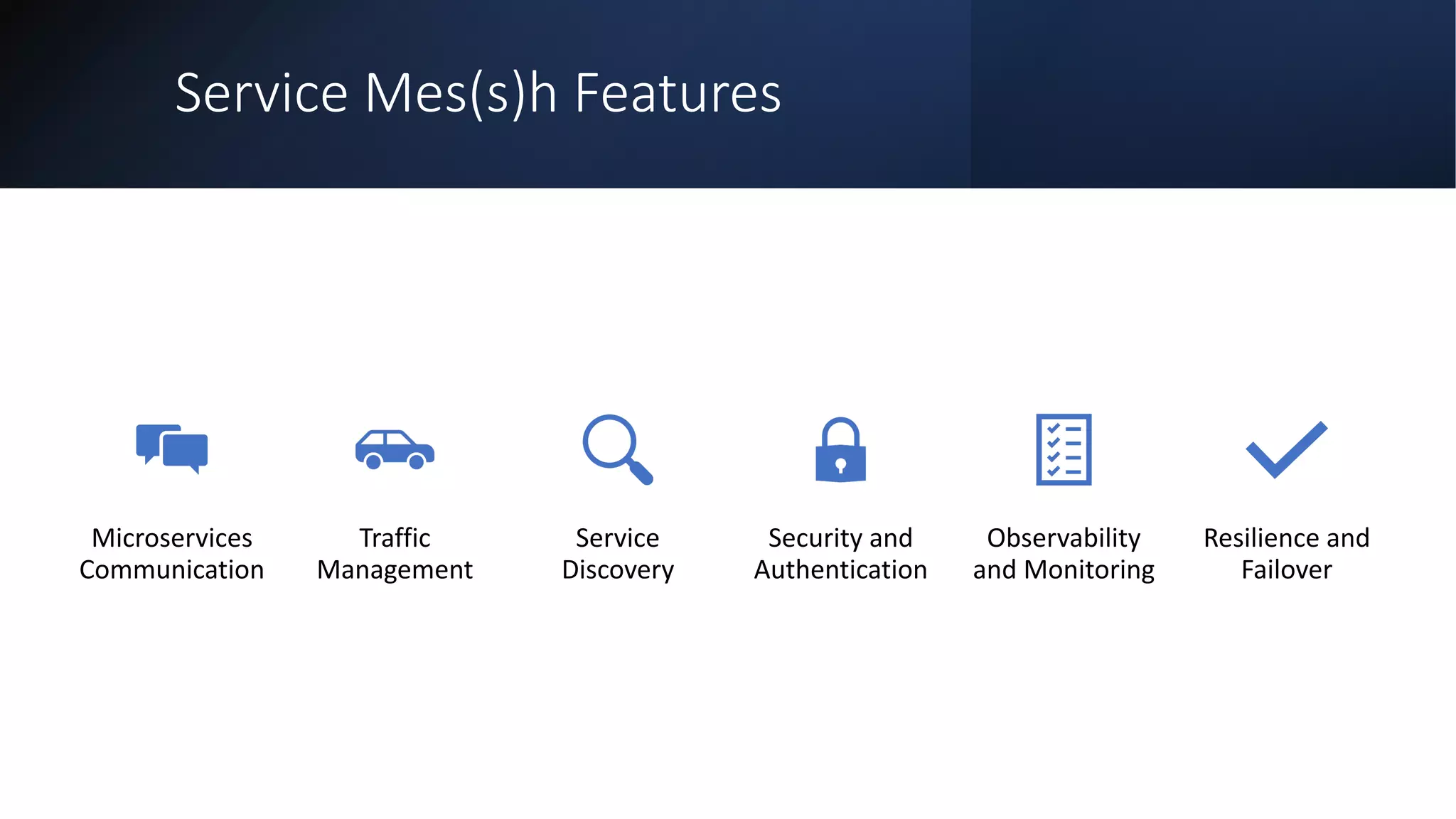 Service Mes(s)h Features
Microservices
Communication
Traffic
Management
Service
Discovery
Security and
Authentication
Observability
and Monitoring
Resilience and
Failover