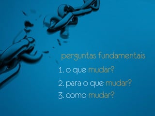 perguntas fundamentais
1. o que mudar?
2. para o que mudar?
3. como mudar?
 