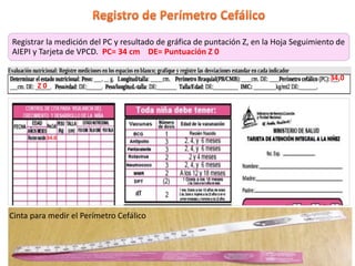 Registrar la medición del PC y resultado de gráfica de puntación Z, en la Hoja Seguimiento de
AIEPI y Tarjeta de VPCD. PC= 34 cm DE= Puntuación Z 0
34.0
34.0
Z 0
Cinta para medir el Perímetro Cefálico
 