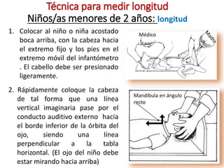 1. Colocar al niño o niña acostado
boca arriba, con la cabeza hacia
el extremo fijo y los pies en el
extremo móvil del infantómetro
. El cabello debe ser presionado
ligeramente.
Técnica para medir longitud
Niños/as menores de 2 años: longitud
2. Rápidamente coloque la cabeza
de tal forma que una línea
vertical imaginaria pase por el
conducto auditivo externo hacia
el borde inferior de la órbita del
ojo, siendo una línea
perpendicular a la tabla
horizontal. (El ojo del niño debe
estar mirando hacia arriba)
Mandíbula en ángulo
recto
Médico
 
