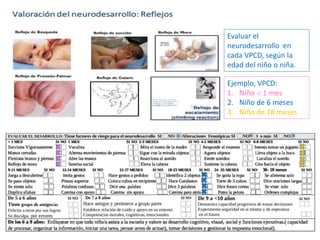 Evaluar el
neurodesarrollo en
cada VPCD, según la
edad del niño o niña.
Ejemplo, VPCD:
1. Niño  1 mes
2. Niño de 6 meses
3. Niño de 18 meses
 