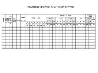 ORDEN
NUME
RO DE
EXPED
IENTE
NOM
BRES
Y
APEL
LIDO
S
FECHA
NACIMI
ENTO
EDAD
SEXO
VPCD < 1 AÑO
VPCD 1 a 4 AÑOS
VPCD 5 - 6
AÑOS
1 año 2 años 3 años 4 años 5 años
6
años
M F
I
Cont
rol
II
Cont
rol
III
Cont
rol
IV
Cont
rol
II
Cont
rol
III
Cont
rol
I
Cont
rol
II
Cont
rol
III
Cont
rol
I
Cont
rol
II
Cont
rol
III
Cont
rol
I
Cont
rol
II
Cont
rol
I
Cont
rol
I
Contr
ol
II
Cont
rol
III
Cont
rol
IV
Cont
rol
V
Cont
rol
VI
Cont
rol
FORMATO DE REGISTRO DE ATENCION DE VPCD
 