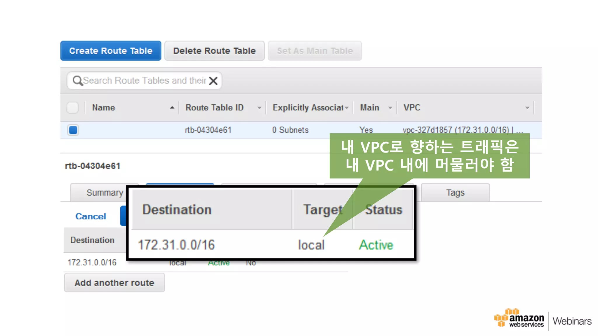 내 VPC로 향하는 트래픽은
내 VPC 내에 머물러야 함
 
