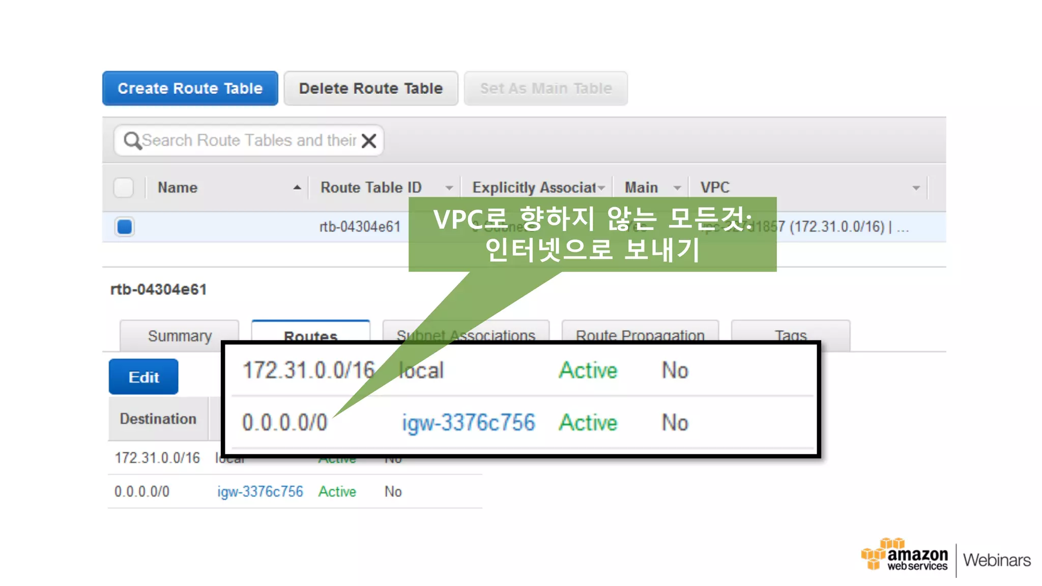VPC로 향하지 않는 모든것:
인터넷으로 보내기
 
