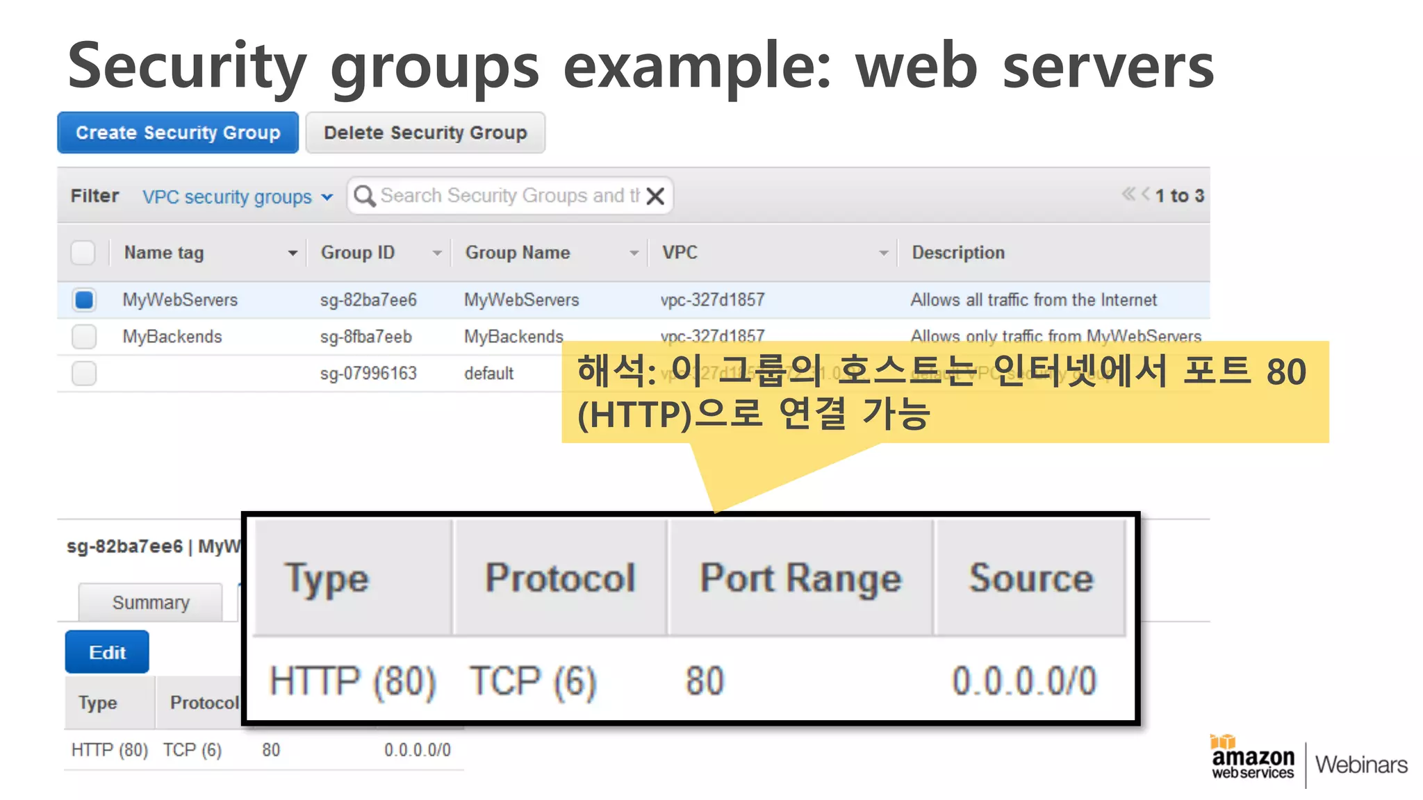 Security groups example: web servers
해석: 이 그룹의 호스트는 인터넷에서 포트 80
(HTTP)으로 연결 가능
 