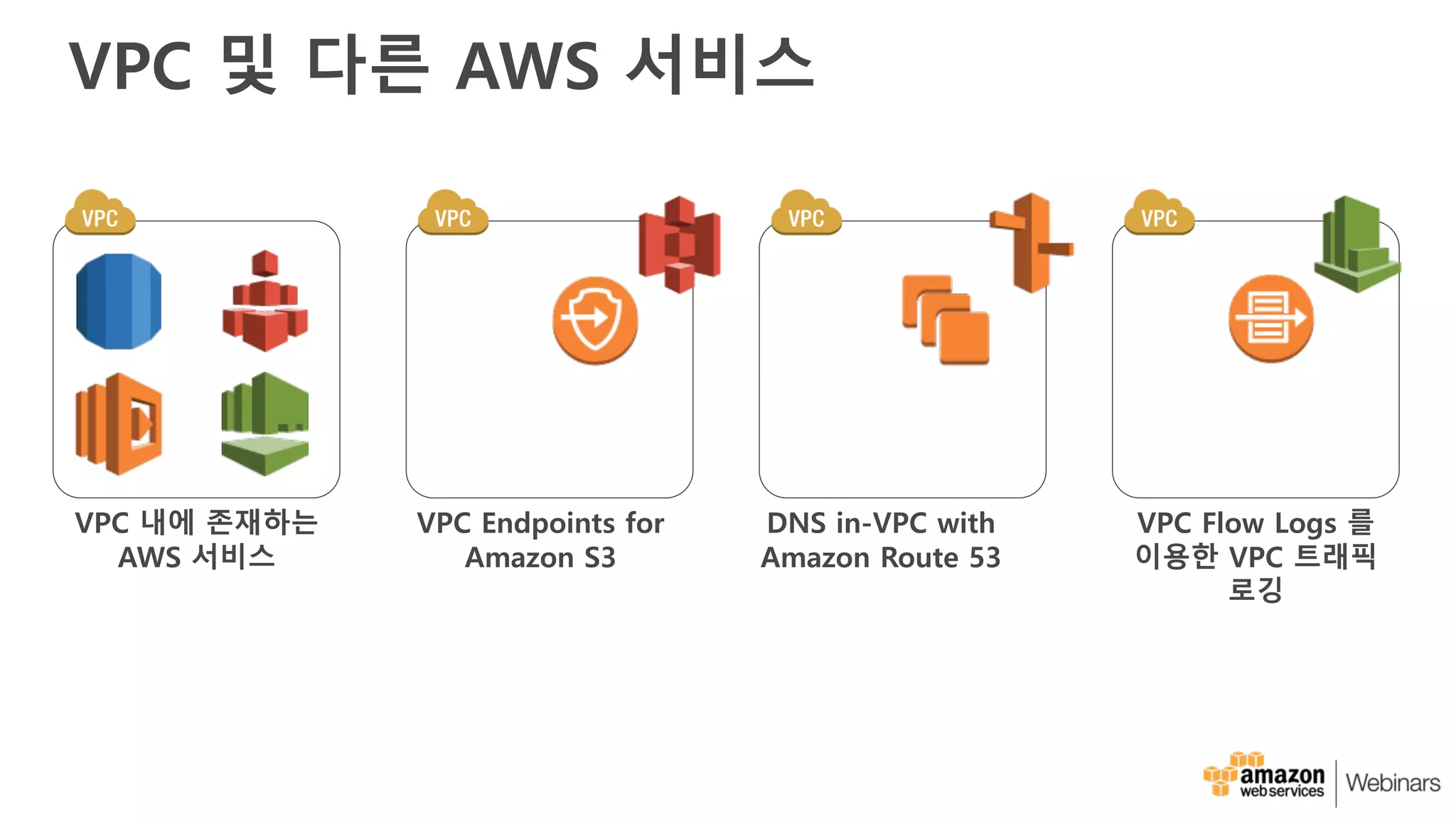 VPC 및 다른 AWS 서비스
VPC 내에 존재하는
AWS 서비스
VPC Endpoints for
Amazon S3
DNS in-VPC with
Amazon Route 53
VPC Flow Logs 를
이용한 VPC 트래픽
로깅
 