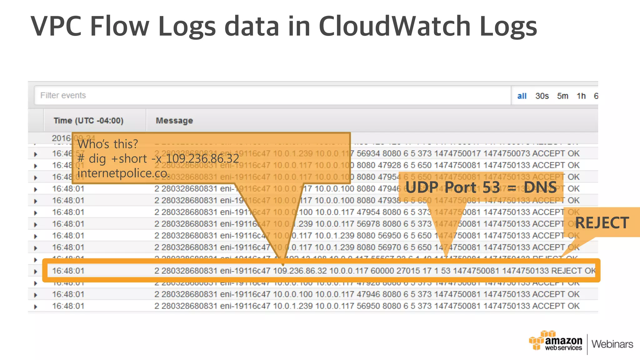 VPC Flow Logs data in CloudWatch Logs
Who’s this?
# dig +short -x 109.236.86.32
internetpolice.co.
REJECT
UDP Port 53 = DNS
 