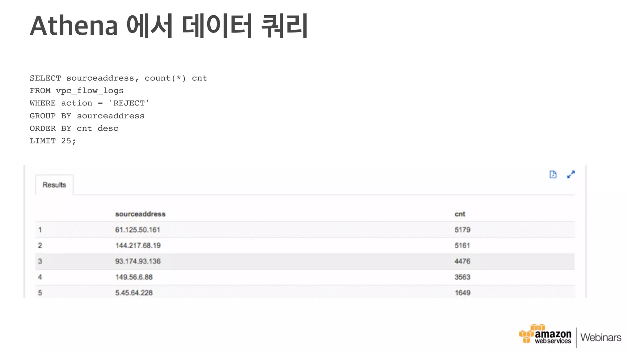 Athena 에서 데이터 쿼리
SELECT sourceaddress, count(*) cnt
FROM vpc_flow_logs
WHERE action = 'REJECT'
GROUP BY sourceaddress
ORDER BY cnt desc
LIMIT 25;
 