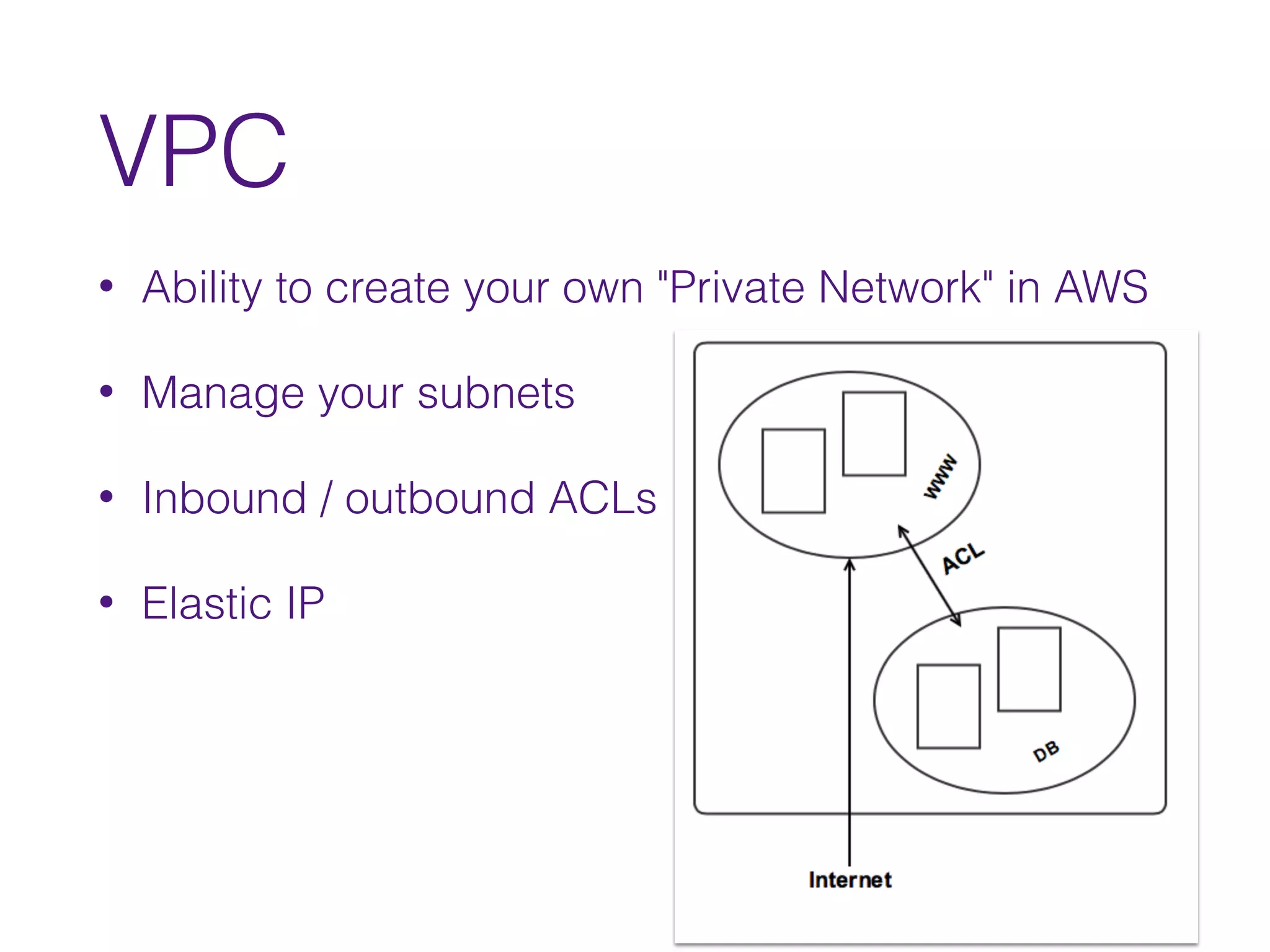 VPC
• Ability to create your own "Private Network" in AWS
• Manage your subnets
• Inbound / outbound ACLs
• Elastic IP
 