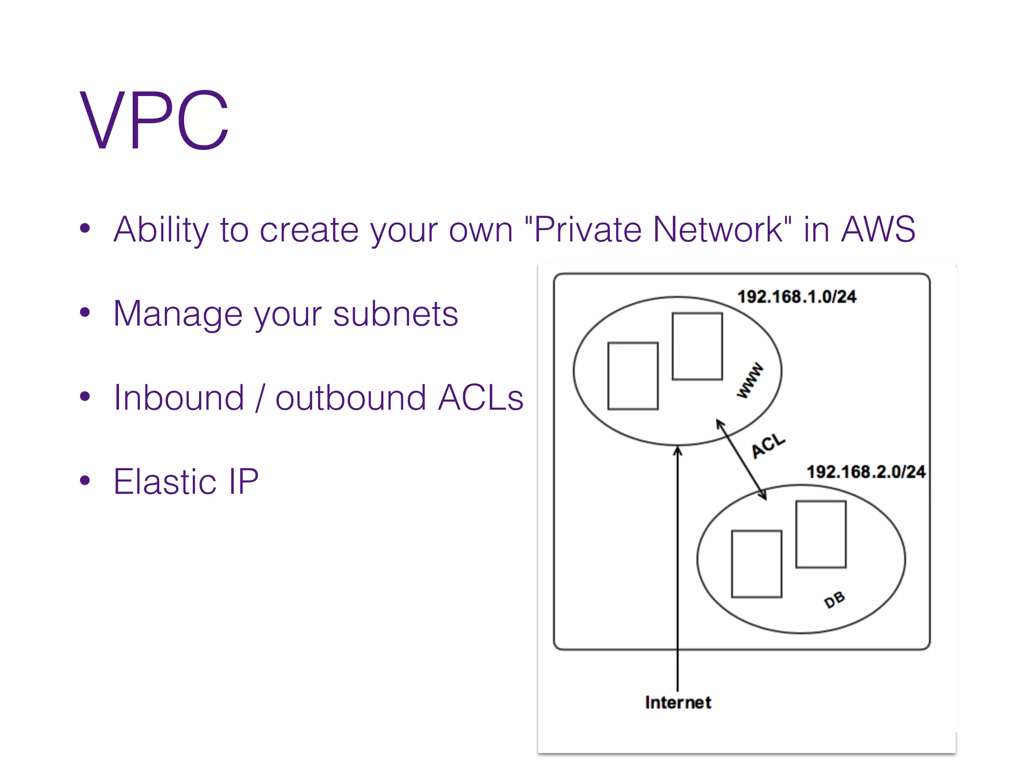 VPC
• Ability to create your own "Private Network" in AWS
• Manage your subnets
• Inbound / outbound ACLs
• Elastic IP
 