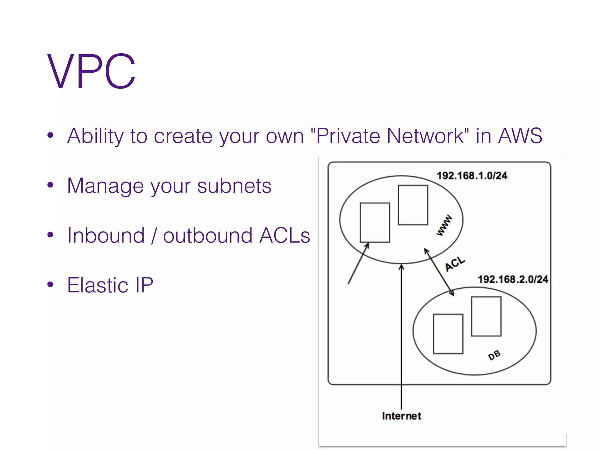 VPC
• Ability to create your own "Private Network" in AWS
• Manage your subnets
• Inbound / outbound ACLs
• Elastic IP
 