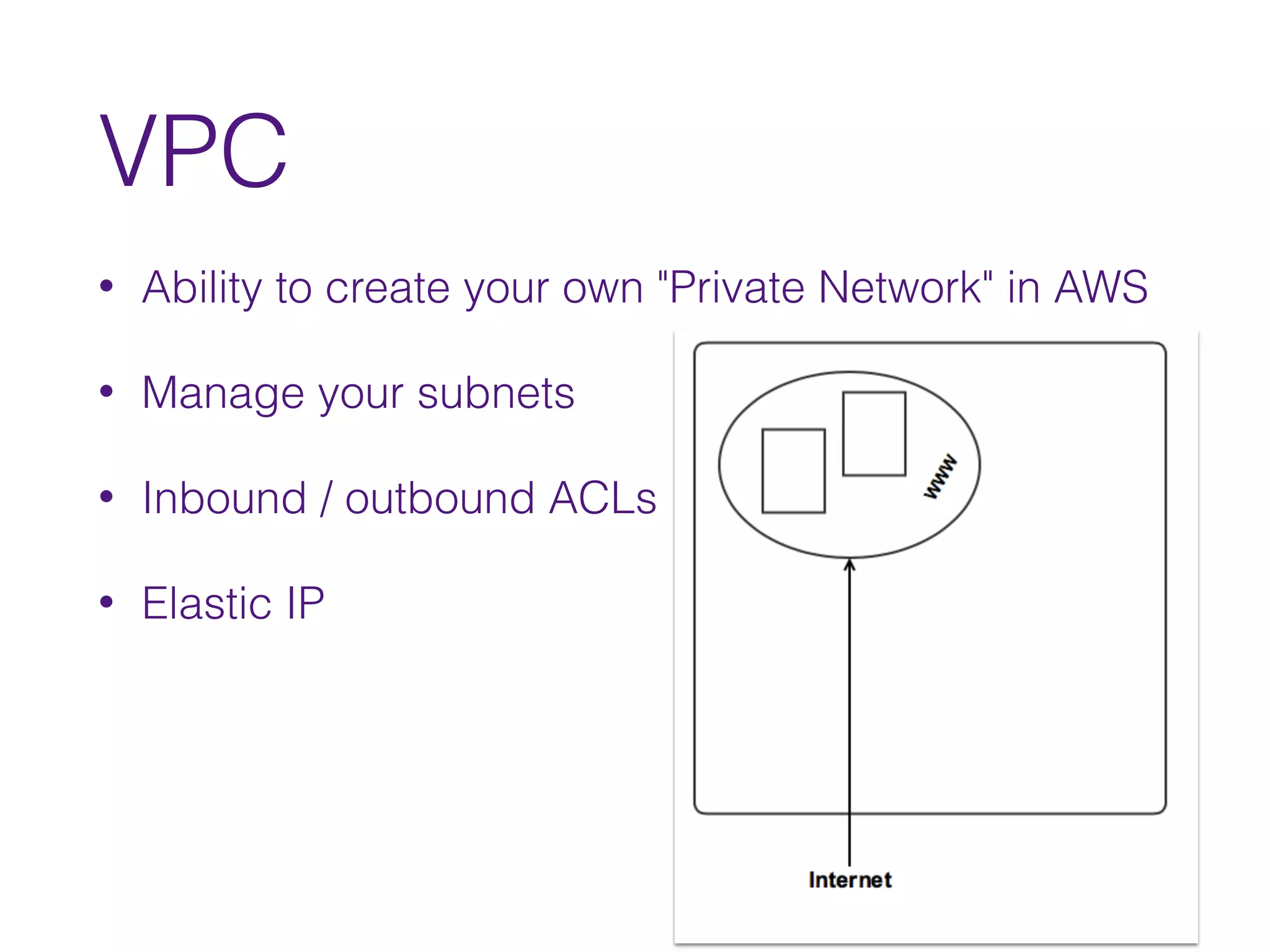 VPC
• Ability to create your own "Private Network" in AWS
• Manage your subnets
• Inbound / outbound ACLs
• Elastic IP
 