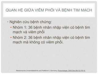 QUAN HỆ GIỮA VIÊM PHỔI VÀ BỆNH TIM MẠCH
• Nghiên cứu bệnh chứng:
• Nhóm 1: 36 bệnh nhân nhập viện có bệnh tim
mạch và viêm phổi
• Nhóm 2: 36 bệnh nhân nhập viện có bệnh tim
mạch mà không có viêm phổi.
Medizinische Universitätsklinik und Poliklinik II, Germany, Pneumologie. 2002 Dec;56(12):781-8.
 