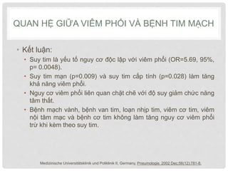 QUAN HỆ GIỮA VIÊM PHỔI VÀ BỆNH TIM MẠCH
• Kết luận:
• Suy tim là yếu tố nguy cơ độc lập với viêm phổi (OR=5.69, 95%,
p= 0.0048).
• Suy tim mạn (p=0.009) và suy tim cấp tính (p=0.028) làm tăng
khả năng viêm phổi.
• Nguy cơ viêm phổi liên quan chặt chẽ với độ suy giảm chức năng
tâm thất.
• Bệnh mạch vành, bệnh van tim, loạn nhịp tim, viêm cơ tim, viêm
nội tâm mạc và bệnh cơ tim không làm tăng nguy cơ viêm phổi
trừ khi kèm theo suy tim.
Medizinische Universitätsklinik und Poliklinik II, Germany, Pneumologie. 2002 Dec;56(12):781-8.
 