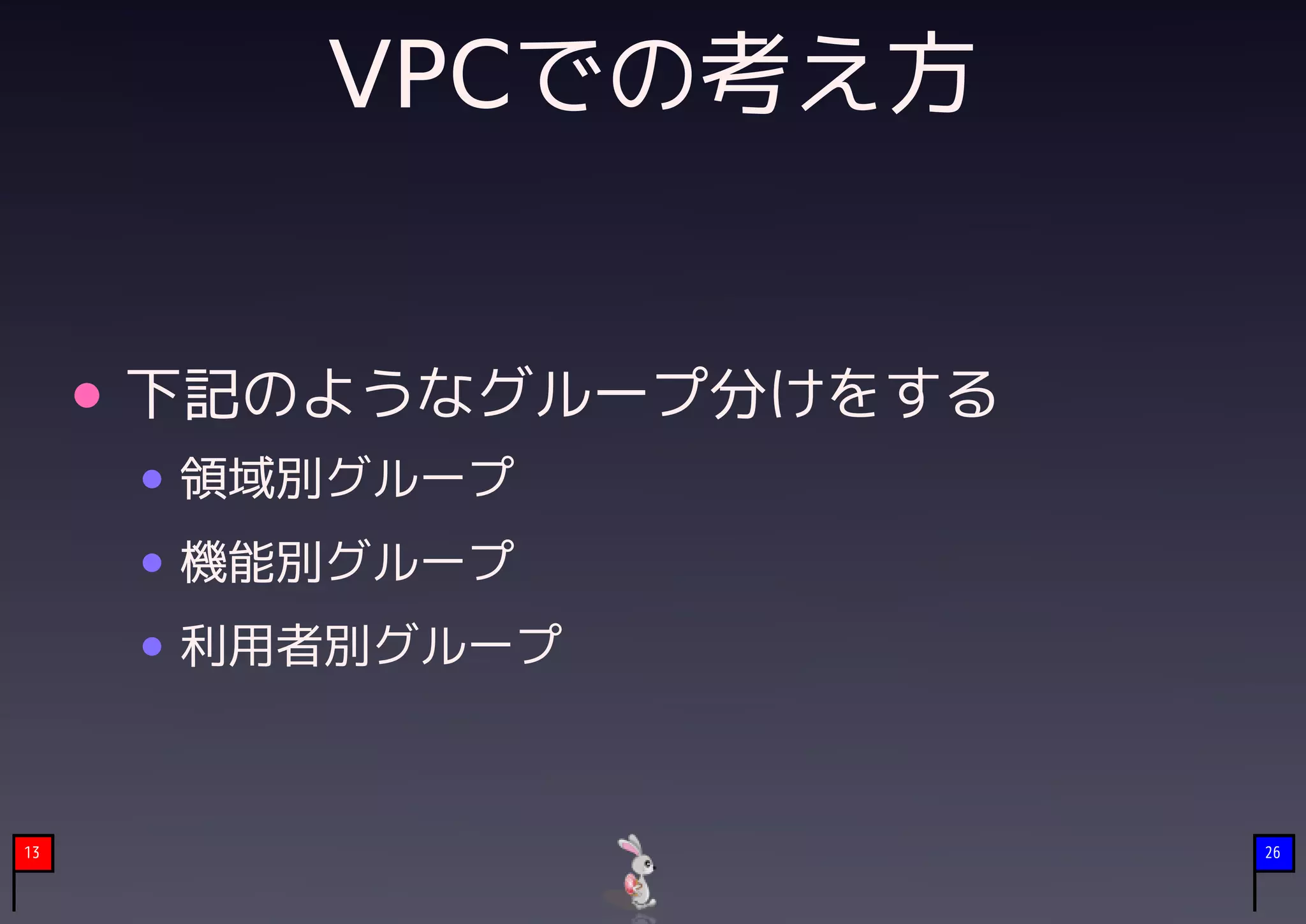 VPCでの考え方


     下記のようなグループ分けをする
     領域別グループ
     機能別グループ
     利用者別グループ



13                     26
 