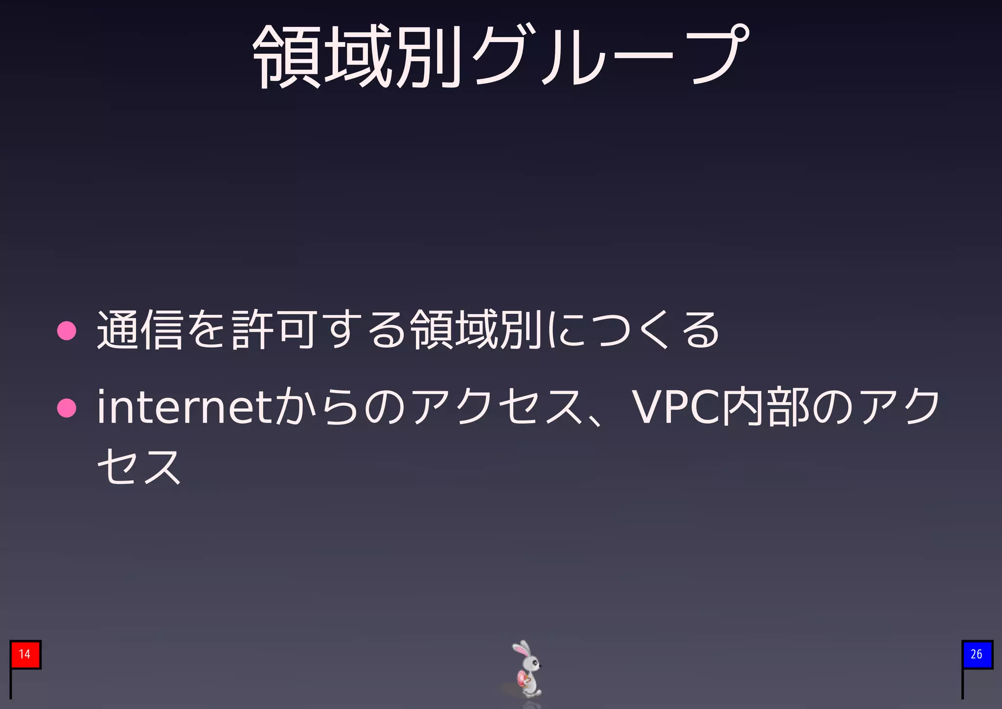 領域別グループ


     通信を許可する領域別につくる
     internetからのアクセス、VPC内部のアク
     セス


14                              26
 