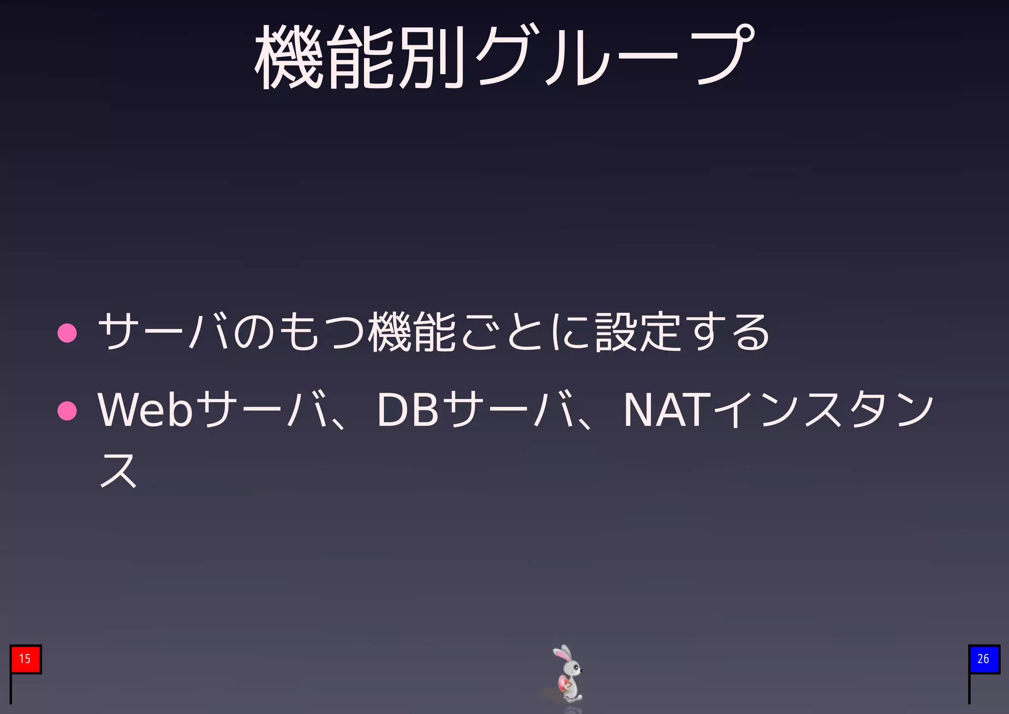 機能別グループ


     サーバのもつ機能ごとに設定する
     Webサーバ、DBサーバ、NATインスタン
     ス


15                           26
 