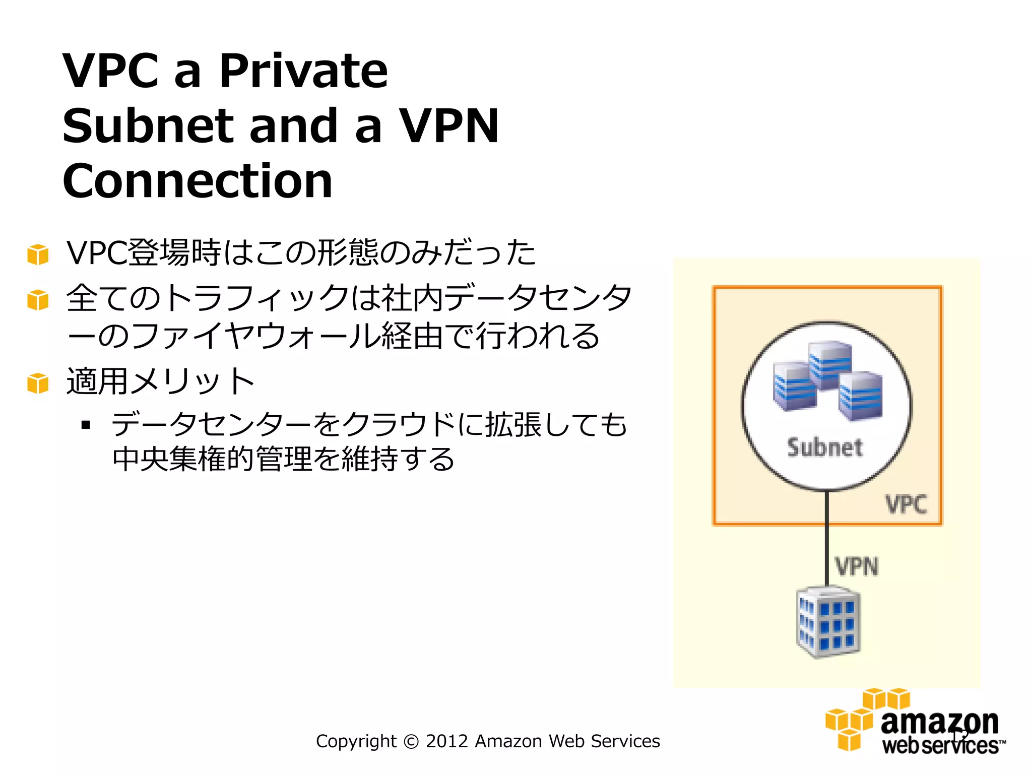 VPC a Private
Subnet and a VPN
Connection
VPC登場時はこの形態のみだった
全てのトラフィックは社内データセンタ
ーのファイヤウォール経由で行われる
適用メリット
 データセンターをクラウドに拡張しても
  中央集権的管理を維持する




         Copyright © 2012 Amazon Web Services   12
 