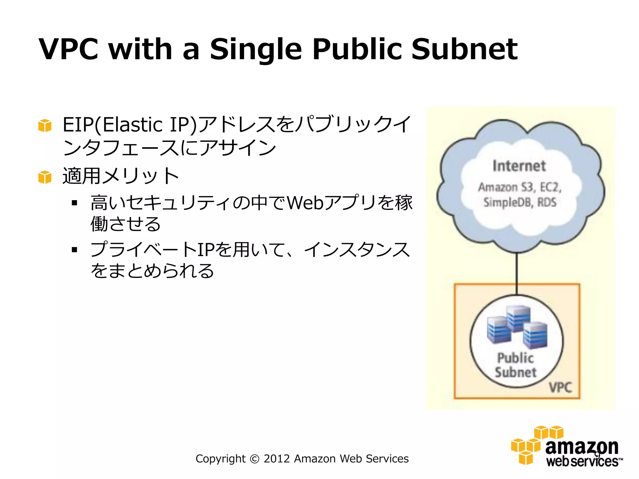 VPC with a Single Public Subnet

 EIP(Elastic IP)アドレスをパブリックイ
 ンタフェースにアサイン
 適用メリット
   高いセキュリティの中でWebアプリを稼
    働させる
   プライベートIPを用いて、インスタンス
    をまとめられる




          Copyright © 2012 Amazon Web Services   9
 