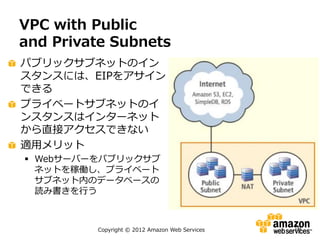 VPC with Public
and Private Subnets
パブリックサブネットのイン
スタンスには、EIPをアサイン
できる
プライベートサブネットのイ
ンスタンスはインターネット
から直接アクセスできない
適用メリット
 Webサーバーをパブリックサブ
  ネットを稼働し、プライベート
  サブネット内のデータベースの
  読み書きを行う



         Copyright © 2012 Amazon Web Services   10
 