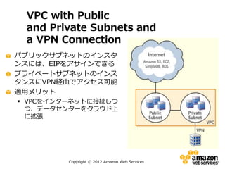 VPC with Public
 and Private Subnets and
 a VPN Connection
パブリックサブネットのインスタ
ンスには、EIPをアサインできる
プライベートサブネットのインス
タンスにVPN経由でアクセス可能
適用メリット
 VPCをインターネットに接続しつ
  つ、データセンターをクラウド上
  に拡張




         Copyright © 2012 Amazon Web Services   11
 