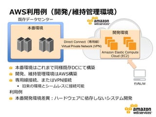 AWS利用例（開発/維持管理環境）
 既存データセンター

    本番環境
                                                   開発環境

               Direct Connect（専用線）
             Virtual Private Network (VPN)

                                             Amazon Elastic Compute
                                                  Cloud (EC2)



 本番環境はこれまで同様既存DCにて構築
 開発、維持管理環境はAWS構築
 専用線接続、またはVPN接続
                                                                行内L/W
  旧来の環境とシームレスに接続可能
利用例
 本番開発環境差異：ハードウェアに依存しないシステム開発
 