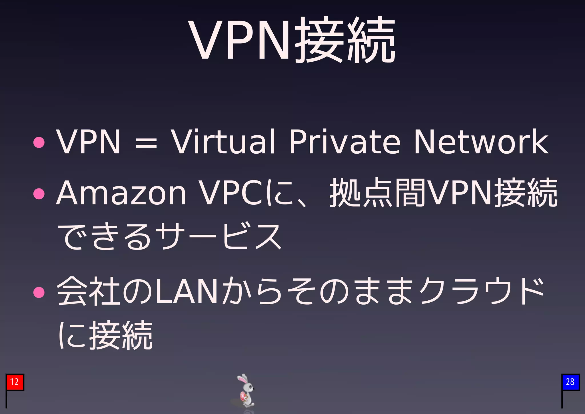 VPN接続
     VPN = Virtual Private Network
     Amazon VPCに、拠点間VPN接続
     できるサービス
     会社のLANからそのままクラウド
     に接続
12                                   28
 