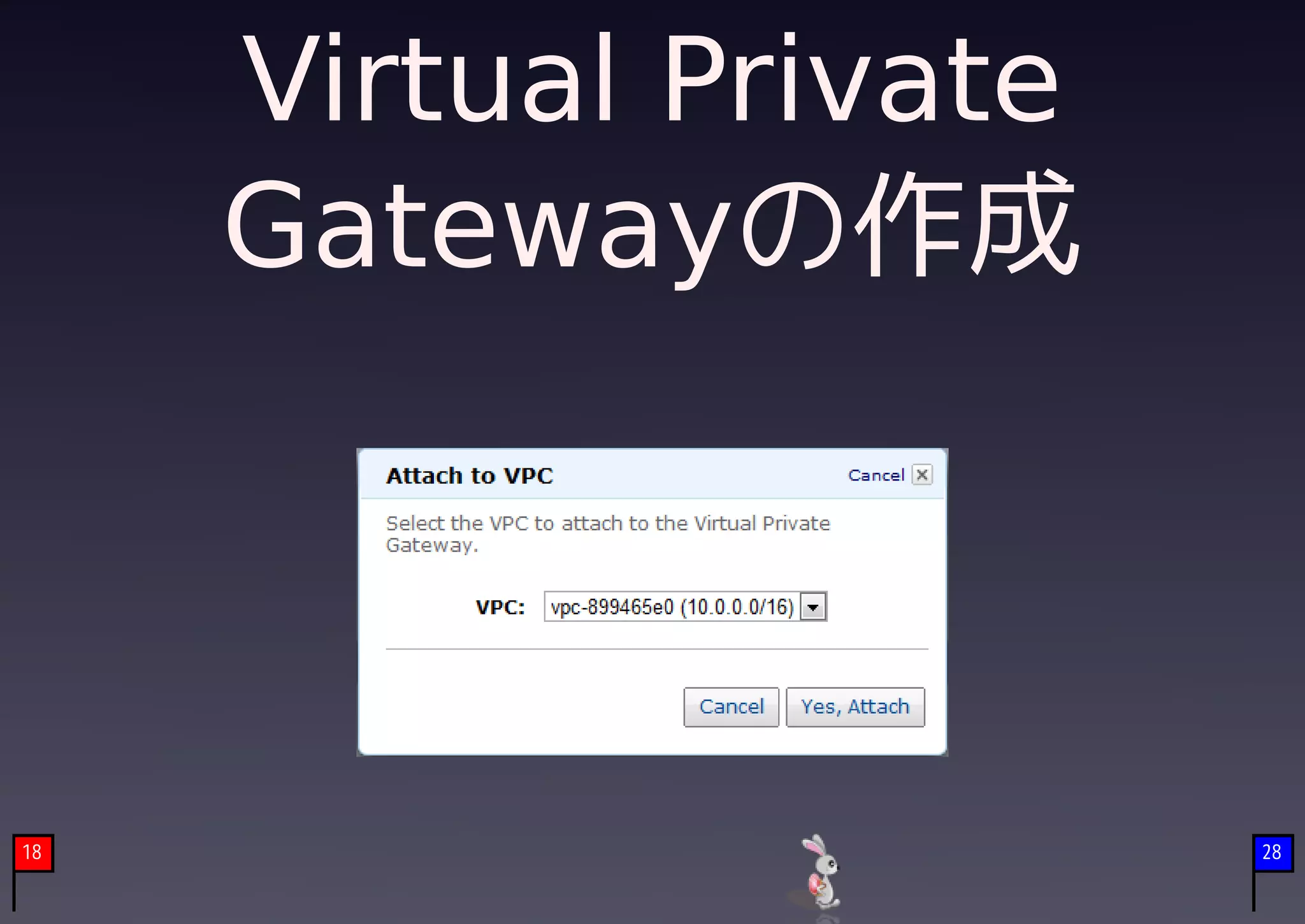 Virtual Private
     Gatewayの作成




18                     28
 