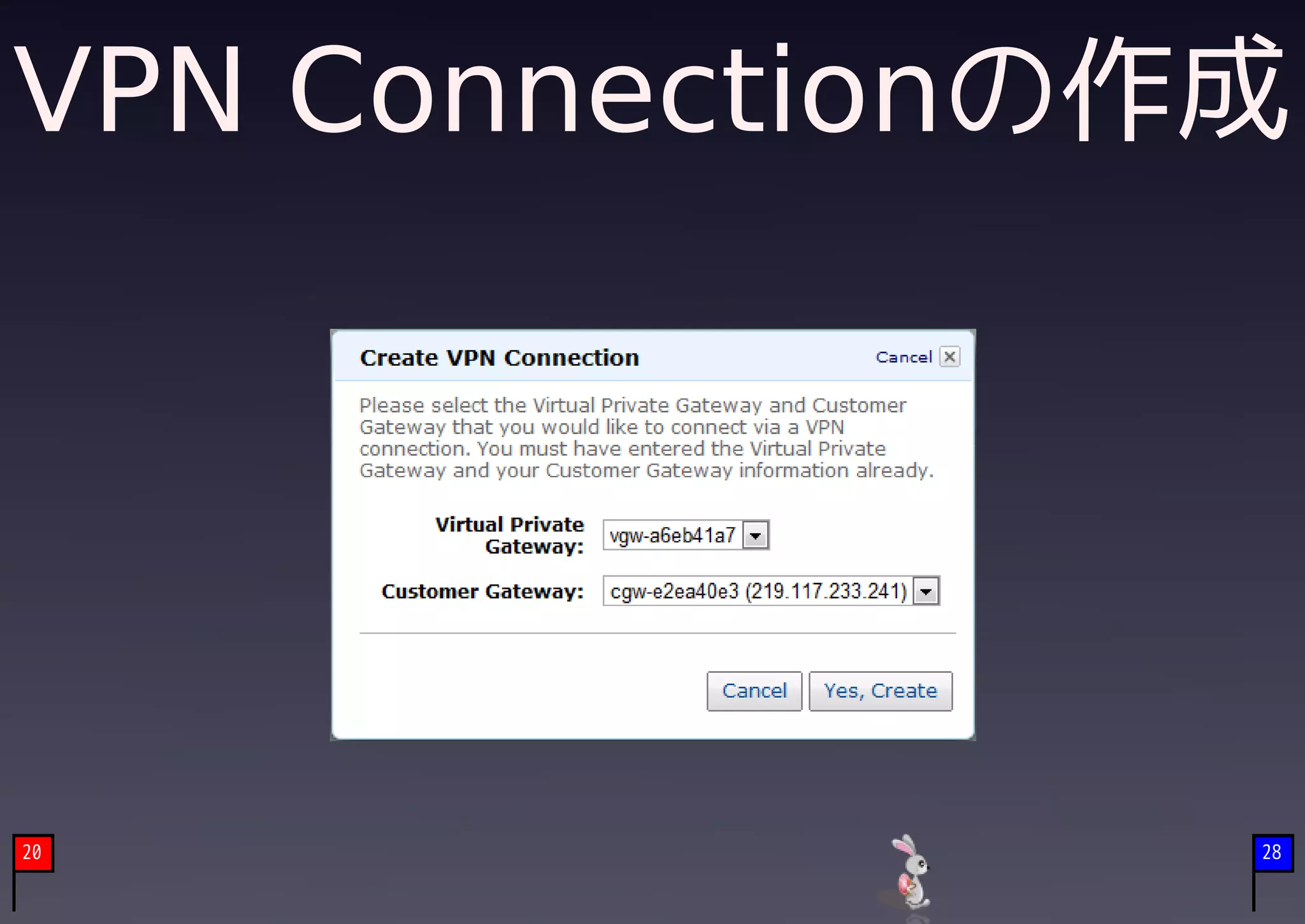 VPN Connectionの作成




20              28
 