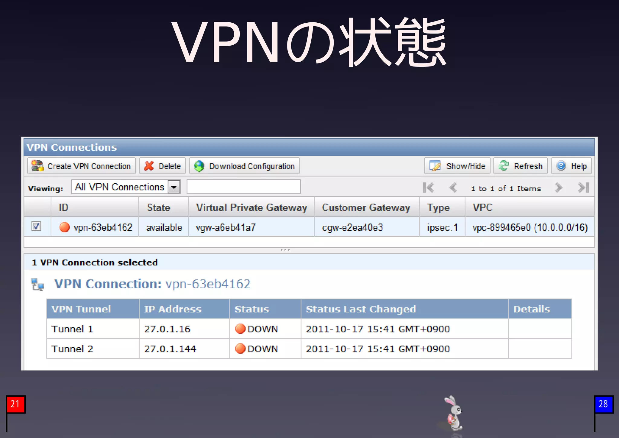 VPNの状態




21            28
 