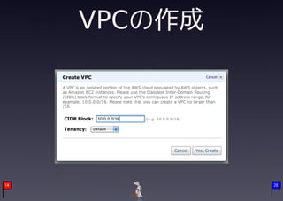 VPCの作成




14            28
 