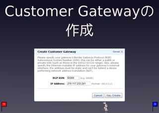 Customer Gatewayの
        作成



19               28
 