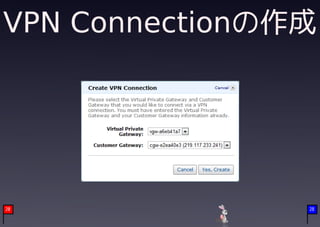 VPN Connectionの作成




20              28
 