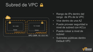 •  Rango de IPs dentro del
rango de IPs de la VPC
•  Vive dentro de una AZ
•  Puede proveer seguridad a
nivel de subred con ACLs
•  Puede rutear a nivel de
subred
•  Subredes públicas dentro
Default VPC
Subred de VPC
Subnet
Availability Zone A
Subnet
Availability Zone B
10.1.1.0/24 10.1.10.0/24
VPC CIDR: 10.1.0.0 /16
 