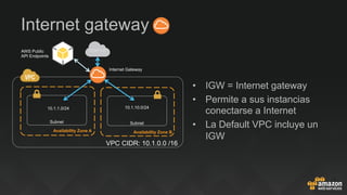 •  IGW = Internet gateway
•  Permite a sus instancias
conectarse a Internet
•  La Default VPC incluye un
IGW
Internet gateway
Subnet
Availability Zone A
Subnet
Availability Zone B
10.1.1.0/24 10.1.10.0/24
Internet Gateway
VPC CIDR: 10.1.0.0 /16
Internet
AWS Public
API Endpoints
 